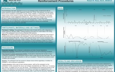 2019 ABAI Presentation: “Decreasing Non-Contextual Vocalizations in a Child with ASD Using Differential Reinforcement Procedures”